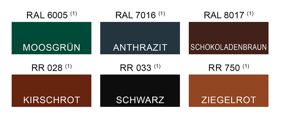 Polyester Matt-Grobkörnig (35 µm) - M Polyester Matt-Grobkörnig (35 µm) - M