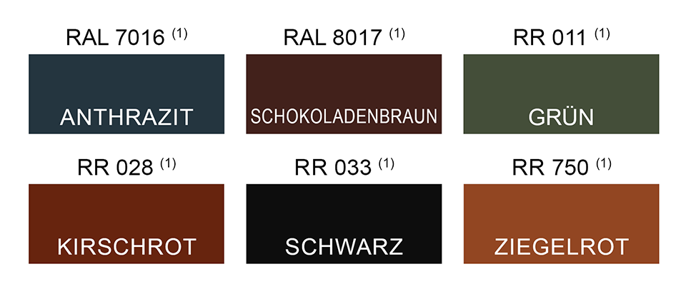 Polyester Matt-Grobkörnig (35 µm) - W Polyester Matt-Grobkörnig (35 µm) - W